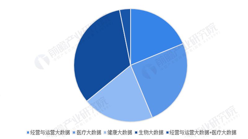 广州哪家民营医院体检套餐性价比高